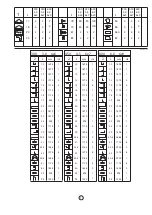 Preview for 9 page of Juliana Basic 300 Manual