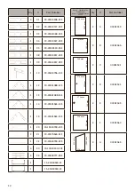 Preview for 12 page of Juliana F09673 Manual