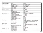 Предварительный просмотр 44 страницы Jumbo 7613164594358 Operator'S Manual