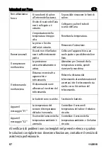 Предварительный просмотр 57 страницы Jumbo JHS-A005 Instruction Manual