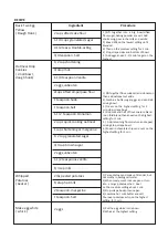 Предварительный просмотр 6 страницы Jumbo SC-236 Instruction Manual