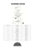 Preview for 4 page of Jumbuck HS-CB001 Important Safety Instructions Manual