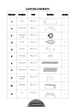 Preview for 5 page of Jumbuck HS-Gens-310 Assembly Instructions Manual