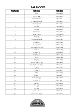 Preview for 13 page of Jumbuck HS-UM006AS Assembly & Operation Instructions