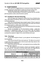 Предварительный просмотр 104 страницы Jumil Exacta air 2980 PD Pantografica Operator'S Manual