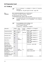 Preview for 72 page of JUMO 202550 Operating Instructions Manual