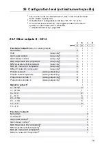 Preview for 81 page of JUMO 202550 Operating Instructions Manual