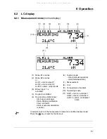 Предварительный просмотр 27 страницы JUMO 202560 Operating Instructions Manual