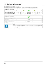 Preview for 20 page of JUMO 202580 Installation Instructions Manual