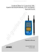 JUMO 202710/30 Operating Manual preview