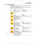 Preview for 11 page of JUMO 202710/30 Operating Manual