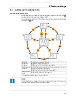 Preview for 19 page of JUMO 202710/30 Operating Manual