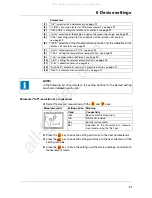 Preview for 21 page of JUMO 202710/30 Operating Manual