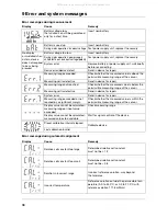 Preview for 38 page of JUMO 202710/30 Operating Manual