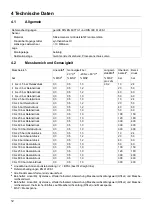 Предварительный просмотр 14 страницы JUMO 404720 Operating Instructions Manual