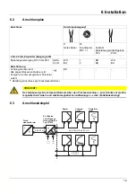 Предварительный просмотр 21 страницы JUMO 404720 Operating Instructions Manual