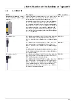 Предварительный просмотр 85 страницы JUMO 404720 Operating Instructions Manual