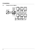 Предварительный просмотр 94 страницы JUMO 404720 Operating Instructions Manual