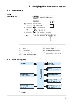 Предварительный просмотр 7 страницы JUMO 405052 Operating Manual