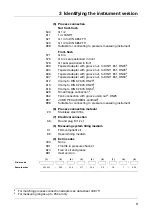 Предварительный просмотр 9 страницы JUMO 405052 Operating Manual