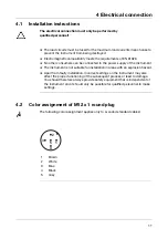 Предварительный просмотр 11 страницы JUMO 405052 Operating Manual