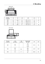 Предварительный просмотр 19 страницы JUMO 405052 Operating Manual