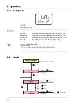 Предварительный просмотр 22 страницы JUMO 405052 Operating Manual