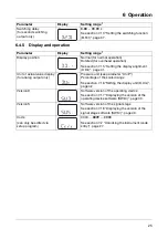 Предварительный просмотр 25 страницы JUMO 405052 Operating Manual