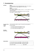 Предварительный просмотр 34 страницы JUMO 405052 Operating Manual