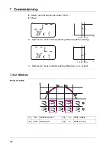 Предварительный просмотр 38 страницы JUMO 405052 Operating Manual