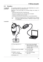 Предварительный просмотр 45 страницы JUMO 405052 Operating Manual