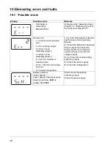 Предварительный просмотр 48 страницы JUMO 405052 Operating Manual