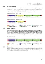 Preview for 11 page of JUMO 405101 Interface Description