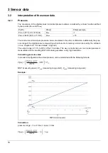 Preview for 16 page of JUMO 405101 Interface Description