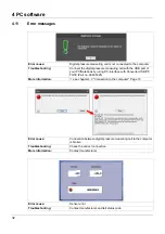 Preview for 32 page of JUMO 405101 Interface Description