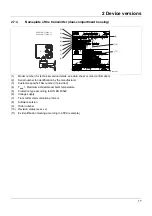 Предварительный просмотр 17 страницы JUMO 406012/1-1 Safety Manual