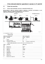 Предварительный просмотр 39 страницы JUMO 406012/1-1 Safety Manual