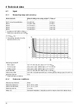 Preview for 10 page of JUMO 406050 Operating Manual