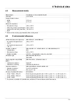 Preview for 13 page of JUMO 406050 Operating Manual