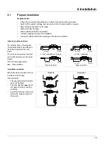 Preview for 15 page of JUMO 406050 Operating Manual