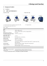 Предварительный просмотр 7 страницы JUMO 406060 Operating Manual