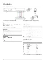 Предварительный просмотр 30 страницы JUMO 406060 Operating Manual