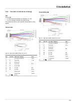 Предварительный просмотр 33 страницы JUMO 406060 Operating Manual