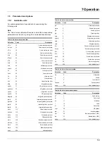 Предварительный просмотр 53 страницы JUMO 406060 Operating Manual