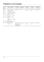 Предварительный просмотр 74 страницы JUMO 406060 Operating Manual