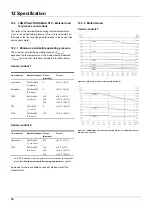 Предварительный просмотр 84 страницы JUMO 406060 Operating Manual