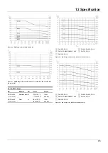 Предварительный просмотр 85 страницы JUMO 406060 Operating Manual