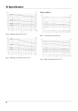 Предварительный просмотр 86 страницы JUMO 406060 Operating Manual