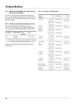 Предварительный просмотр 88 страницы JUMO 406060 Operating Manual