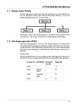 Предварительный просмотр 9 страницы JUMO 701061 Interface Description